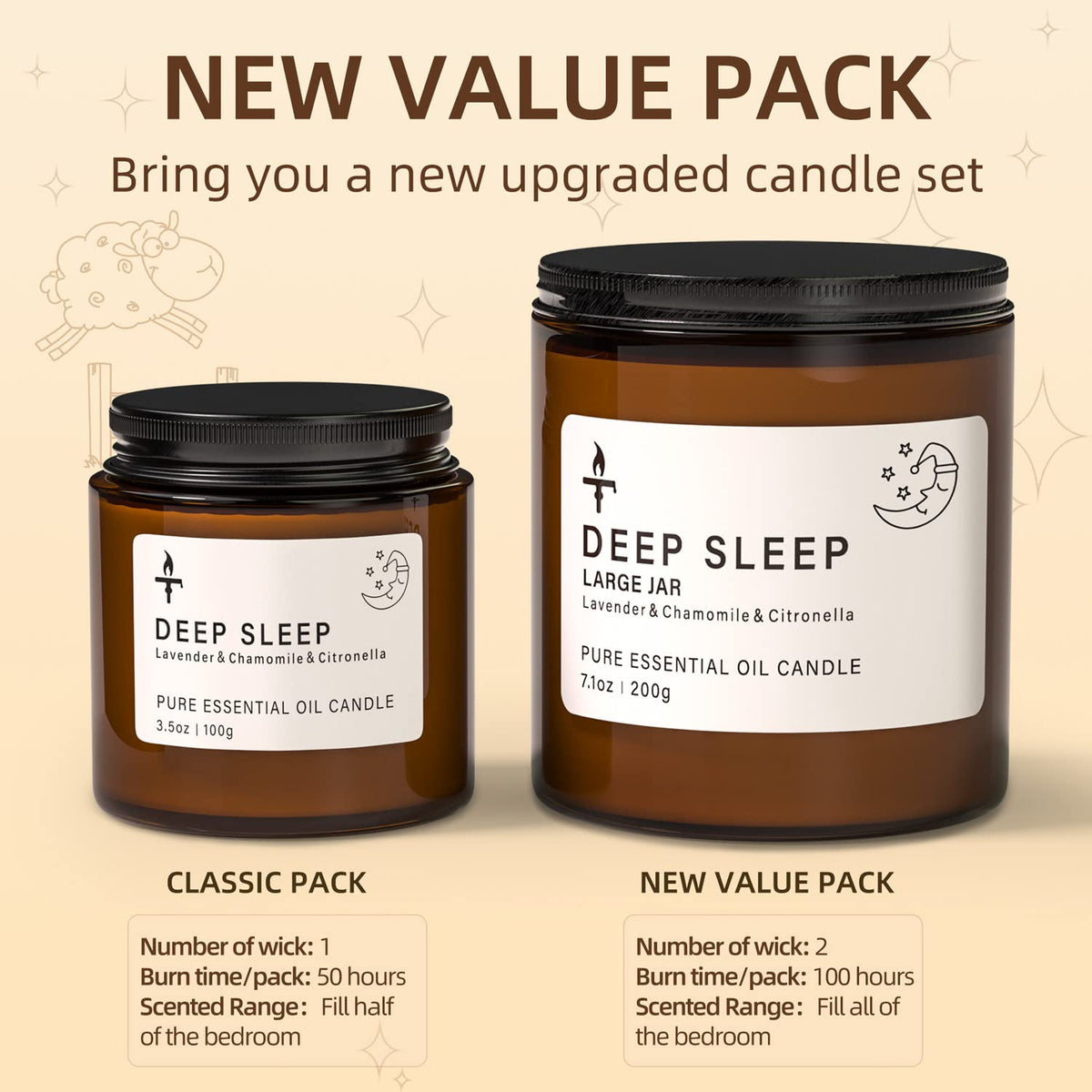 TRINIDa 2 Wicks Sleep Large Candle Gift Set, Candles Long Burning up to 100 Hours (14.2OZ), Scented Candles for Anxiety Relief & Perfect Sleep, Lavender Promotes Sleep, Chamomile Relieves Stress