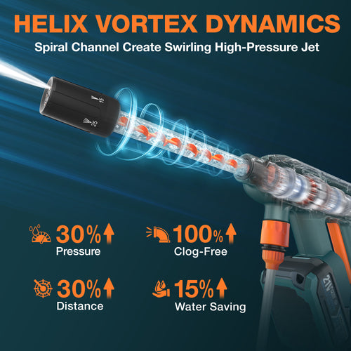 【Fast & Free Shipping】Ultimate Cordless Pressure Washer Kit | Dual 4.0Ah Batteries & Turbo Nozzle