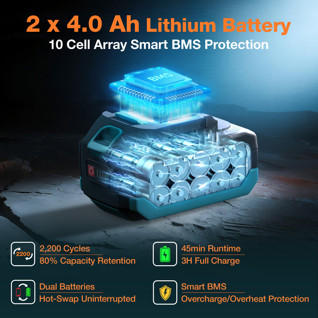 【Fast & Free Shipping】Ultimate Cordless Pressure Washer Kit | Dual 4.0Ah Batteries & Turbo Nozzle