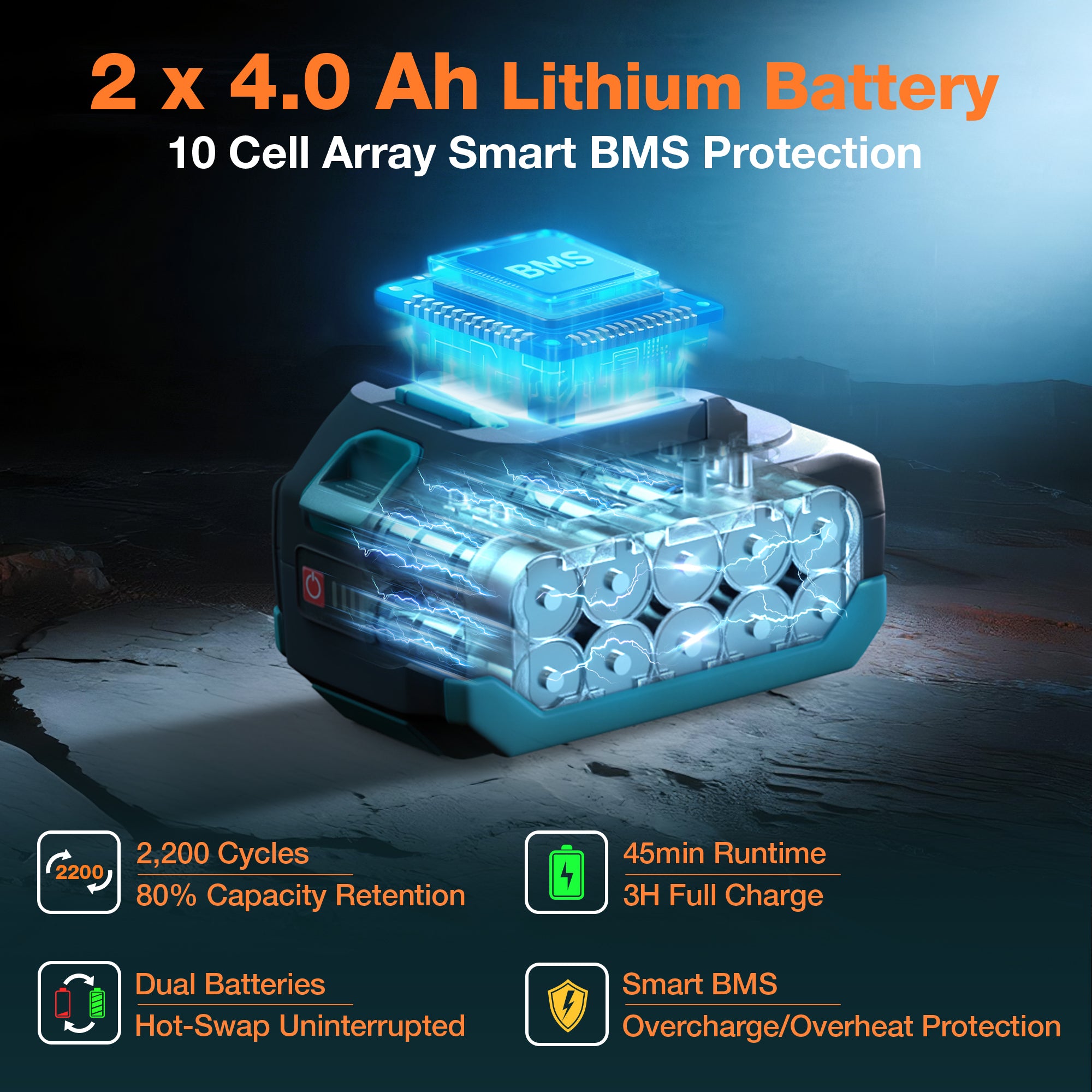 【Fast & Free Shipping】Ultimate Cordless Pressure Washer Kit | Dual 4.0Ah Batteries & Turbo Nozzle