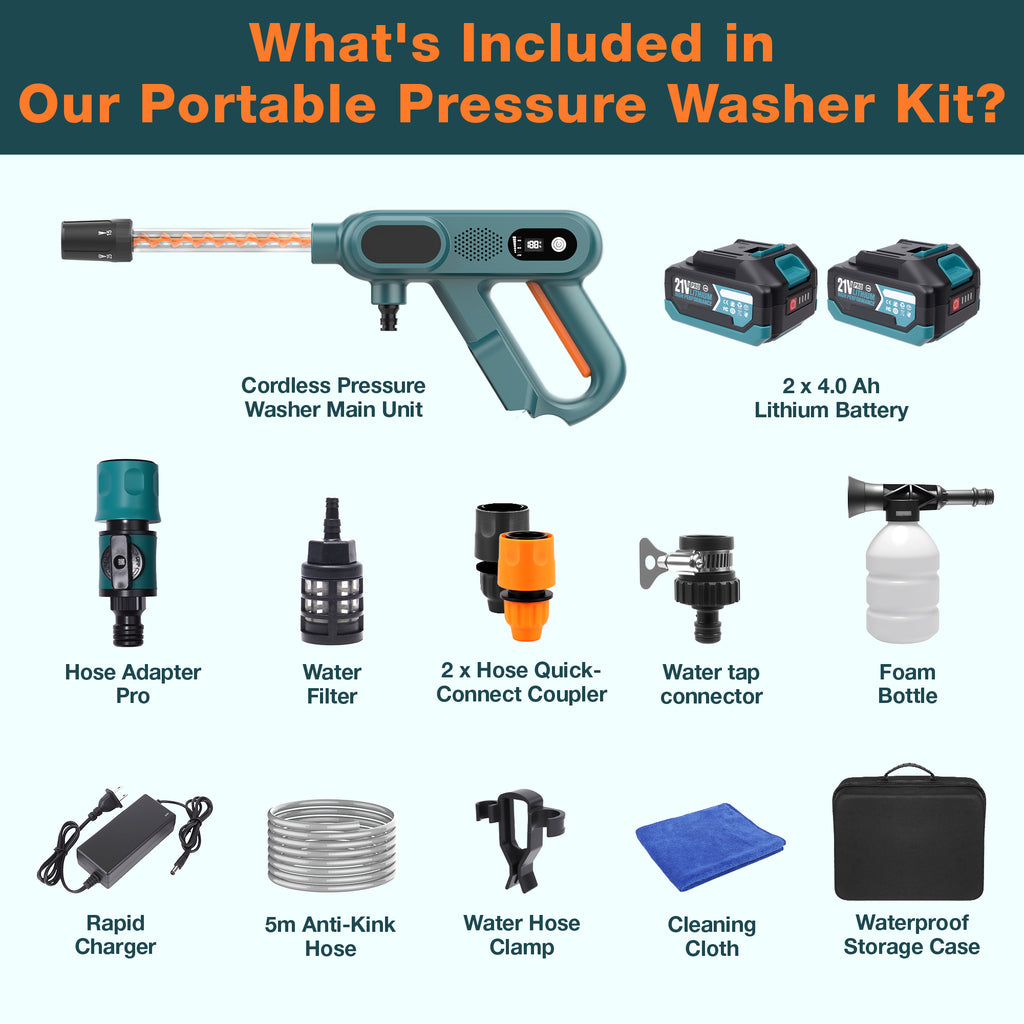 【Fast & Free Shipping】Ultimate Cordless Pressure Washer Kit | Dual 4.0Ah Batteries & Turbo Nozzle